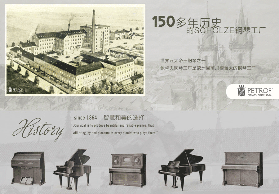 Petrof piano history essay